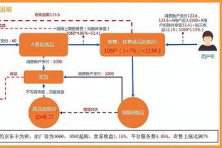 C罗ins晒训练大笑照：不错的气氛？